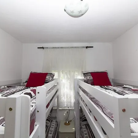 Guma Rastani モスタル